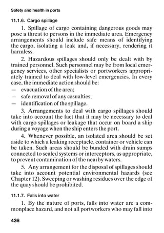 Safety and health in ports
436
11.1.6. Cargo spillage
1. Spillage of cargo containing dangerous goods may
pose a threat to persons in the immediate area. Emergency
arrangements should include safe means of identifying
the cargo, isolating a leak and, if necessary, rendering it
harmless.
2. Hazardous spillages should only be dealt with by
trained personnel. Such personnel may be from local emer-
gency services, other specialists or portworkers appropri-
ately trained to deal with low-level emergencies. In every
case, the immediate action should be:
— evacuation of the area;
— safe removal of any casualties;
— identification of the spillage.
3. Arrangements to deal with cargo spillages should
take into account the fact that it may be necessary to deal
with cargo spillages or leakage that occur on board a ship
during a voyage when the ship enters the port.
4. Whenever possible, an isolated area should be set
aside to which a leaking receptacle, container or vehicle can
be taken. Such areas should be bunded with drain sumps
connected to sealed systems or interceptors, as appropriate,
to prevent contamination of the nearby waters.
5. Any arrangement for the disposal of spillages should
take into account potential environmental hazards (see
Chapter 12). Sweeping or washing residues over the edge of
the quay should be prohibited.
11.1.7. Falls into water
1. By the nature of ports, falls into water are a com-
monplace hazard, and not all portworkers who may fall into
 