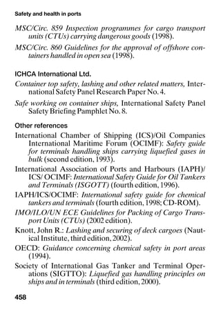 Safety and health in ports
458
MSC/Circ. 859 Inspection programmes for cargo transport
units (CTUs) carrying dangerous goods (1998).
MSC/Circ. 860 Guidelines for the approval of offshore con-
tainers handled in open sea (1998).
ICHCA International Ltd.
Container top safety, lashing and other related matters, Inter-
national Safety Panel Research Paper No. 4.
Safe working on container ships, International Safety Panel
Safety Briefing Pamphlet No. 8.
Other references
International Chamber of Shipping (ICS)/Oil Companies
International Maritime Forum (OCIMF): Safety guide
for terminals handling ships carrying liquefied gases in
bulk (second edition, 1993).
International Association of Ports and Harbours (IAPH)/
ICS/ OCIMF: International Safety Guide for Oil Tankers
and Terminals (ISGOTT) (fourth edition, 1996).
IAPH/ICS/OCIMF: International safety guide for chemical
tankers and terminals (fourth edition, 1998; CD-ROM).
IMO/ILO/UN ECE Guidelines for Packing of Cargo Trans-
port Units (CTUs) (2002 edition).
Knott, John R.: Lashing and securing of deck cargoes (Naut-
ical Institute, third edition, 2002).
OECD: Guidance concerning chemical safety in port areas
(1994).
Society of International Gas Tanker and Terminal Oper-
ations (SIGTTO): Liquefied gas handling principles on
ships and in terminals (third edition, 2000).
 