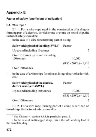 472
Appendix E Appendix E
Factor of safety (coefficient of utilization)
E.1. Wire rope 1
E.1.1. For a wire rope used in the construction of a sling or
forming part of a derrick, derrick crane or crane on board ship, the
factor of safety should be: 2
– in the case of a wire rope forming part of a sling:
– in the case of a wire rope forming an integral part of a derrick,
etc.:
E.1.2. For a wire rope forming part of a crane other than on
board ship, the factor of safety should be:
1 See Chapter 4, section 4.4.3, in particular para. 2.
2 In the case of multi-legged slings, this is the safe working load of
the complete sling.
Safe working load of the sling (SWL)2 Factor
Up to and including 10 tonnes 5
Over 10 tonnes up to and including
160 tonnes 10,000
(8.85 × SWL) + 1,910
Over 160 tonnes 3
Safe working load of the derrick,
derrick crane, etc. (SWL)
Factor
Up to and including 160 tonnes 10,000
(8.85 × SWL) + 1,910
Over 160 tonnes 3
 