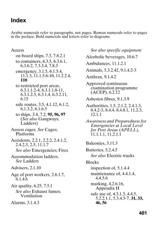 481
Index
Arabic numerals refer to paragraphs, not pages. Roman numerals refer to pages
in the preface. Bold numerals and letters refer to diagrams.
Access
on board ships, 7.3, 7.8.2.1
to containers, 6.3.5, 6.3.6.1,
6.3.6.2, 7.3.3.4, 7.8.3
emergency, 3.1.5, 6.1.5.4,
11.1.3, 11.1.5.6-10, 11.2.2.4,
110
to restricted port areas,
6.3.1.1.2-4, 6.3.1.1.8-11,
6.3.1.2.5, 6.3.1.4, 6.3.2.11,
6.15
safe routes, 3.5, 4.1.12, 6.1.2,
6.1.3.2, 6.1.6.5
to ships, 3.4, 7.2, 95, 96, 97
(See also Gangways;
Ladders)
Access cages. See Cages;
Platforms
Accidents, 2.2.1, 2.2.2, 2.4.1.2,
2.4.2.3, 2.5, 11.1.7
See also Emergencies; Fires
Accommodation ladders.
See Ladders
Advisers, 2.1.10
Age of port workers, 2.6.1.7,
6.1.4.6
Air quality, 6.25, 7.5.1
See also Exhaust fumes;
Ventilation
Alarms, 3.1.4.3
See also specific equipment
Alcoholic beverages, 10.6.7
Ambulances, 11.1.2.1
Animals, 5.3.2.42, 9.1.4.2-3
Anthrax, 9.1.4.2
Approved continuous
examination programme
(ACEP), 6.2.12
Asbestos fibres, 9.1.3.9
Authorities, 1.5, 2.1.2, 2.4.1.3,
8.4.2-3, 8.4.4, 8.4.8.1, 11.2.3,
12.1.1
Awareness and Preparedness for
Emergencies at Local Level
for Port Areas (APELL),
11.1.1.1, 11.2.1.1
Balconies, 3.11.3
Batteries, 5.2.4.5
See also Electric trucks
Blocks
inspection of, 5.1.4.4
maintenance of, 4.4.1.4,
4.4.5.6
marking, 4.2.6.16,
Appendix H
safe use of, 4.3.1.3, 4.4.5,
5.2.2.1.1, 5.3.4.5-7, 31, 33,
46, 56
 