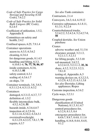 Index
483
Code of Safe Practice for Cargo
Stowage and Securing (CSS
Code), 7.6.2.2
Code of Safe Practice for Solid
Bulk Cargoes (BC Code),
8.2.4-5
Coefficient of utilization, 1.5.2,
Appendix E
Committees on safety and
health, 2.4.2
Confined spaces, 6.25, 7.9.1.4
Container operations
access to, 6.3.5, 6.3.6.2
cleaning, 6.3.6.4
for dangerous goods, 8.1.4.5
handling and lifting, 6.3.3,
6.10.6.1-4, 76, 77, 78, 86, 87
inside containers, 6.3.6,
6.10.3.3, 81
safety control, 6.3.1
sealing of, 6.3.6.1.7
on ships, 7.8
Container terminals, 3.8, 3.8.5,
6.3.1.1.2-4, 6.3.1.5, 6.3.2
Containers
damaged, 6.3.3.12, 6.3.7, 7.7
definition of, 1.5.2
flexible intermediate bulk,
4.5.2, 6.2.8, 51
hazards inside, 6.3.6.4.4-7
inspection of, 6.2.9-16,
6.3.1.1.6, 6.3.6.2, 6.3.6.3.1
oversized/overheight,
6.3.1.2.9, 6.3.3.5, 7.8.1.7, 79
repairs, 6.3.7
See also Tank containers
Contractors, 2.1.4
Conveyors, 3.6.3, 6.4, 6.19.12
Corrosive substances, 6.1.8.11,
8.1.3.1, 9.2.2.4
Counterbalanced trucks,
5.2.4.2.2, 5.2.4.2.4, 5.2.4.2.7-8,
58
Coupled derricks. See Union
purchase
Cranes
adverse weather and, 5.1.5.6
clearance around, 3.2.1.3,
5.2.1.1.7, 5.2.3.1
for lifting people, 5.2.3.10
rail-mounted, 3.8.2.2,
4.3.2.4-13, 5.2.3.1-3, 35, 36
shore, 4.3.2, 5.2.2.5, 5.2.3,
7.8.1.8
testing of, Appendix A.5
warning devices on, 4.3.2.2-3,
4.3.2.9, 4.3.2.13, 6.3.1.3.8
See also Derricks; Lifting
appliances; Ropes
Customs inspection, 6.3.6.2
Cycle-ways, 3.2.3.1
Dangerous goods
classification of (United
Nations), 8.1.3, 8.1.4.7
control procedures for,
6.3.2.4, 8.1.5, 8.4
emergency procedures for,
8.4.6.7, 8.4.7, 8.4.8, 11.1.6
handling, 6.14.8, 8.4.6, 8.4.8,
9.1.2
 