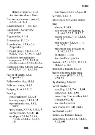 Index
485
illness or injury, 11.1.3
See also Accidents; Fires
Entrances, clearance around,
3.2.3.5, 3.11.6, 4
Environment, 11.1.6.5, 12.1
Equipment. See specific
equipment
Ergonomics, 9.1.11
Evacuation, 11.1.5.4
Examination, 1.5.3, 4.2.4,
Appendix C
Exhaust fumes, 3.12.1.2, 6.7,
6.22.9, 7.5.2.18, 7.9.1.4, 9.1.7
Explosion protection for
equipment, 1.5.2, 3.6.3.14,
3.6.4.6, 3.7.1.3, 3.7.2.6, 8.4.8.2
Explosionrisks,6.19.16,6.25.2.2,
6.25.2.5, 8.1.3.1, 8.4.6.5-6
Factor of safety, 1.5.2,
Appendix E
Failure of service, 11.1.8
Falls into water, 11.1.7
Fatigue, 9.1.6, 9.1.11.2
Fencing
construction of, 3.3.4, 8
landing stages, 3.4.3.1, 13
operational areas, 3.3.2,
3.8.3.1
quay edges, 3.3.3, 6, 6.18.6, 7
railway tracks, 3.13.11, 26
on ships, 4.3.1.14, 7.4.4.4,
7.4.4.6, 7.6.1.1-2, 7.6.1.7,
104
stairways, 3.4.4.4, 3.5.2.2, 14
Ferrules, 4.4.3.12
Fibre ropes. See under Ropes
Fires
alarms, 3.1.4.3
equipment for fighting, 2,
3.1.4.4, 3.7.2.7, 11.1.5.5
escape routes, 3.1.5, 6.1.1.5,
6.11.6
planning for, 3.1.4, 6.1.1.4,
6.1.7, 11.1.5
protection and prevention,
3.1.4.2, 6.1.7.4
on ships, 11.1.5.8
See also Emergencies
First-aid, 9.2.1.5, 9.2.2, 11.1.2.1,
11.1.7.6-7, 11.3
Flammable liquids, 8.1.3.1
Flexible intermediate bulk
containers (FIBC), 4.5.2,
6.2.8, 51
Fly shunting, 6.16.3.2
Forest products
handling, 6.6.3, 7.6.1.13, 84
logs, 6.6.2.14, 6.12, 91
protecting from weather, 6.6.1
storage, 6.6.2, 83
See also Cassettes
Fork trucks. See Lift trucks
Freeboard, 7.2.1.3
Fumes. See Exhaust fumes
Fumigation, 6.3.6.1.4-6, 8.1.4.8,
9.1.2, 109
 