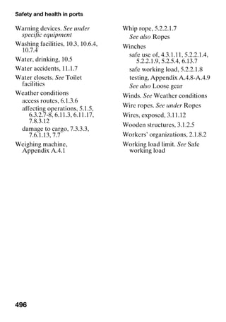 Safety and health in ports
496
Warning devices. See under
specific equipment
Washing facilities, 10.3, 10.6.4,
10.7.4
Water, drinking, 10.5
Water accidents, 11.1.7
Water closets. See Toilet
facilities
Weather conditions
access routes, 6.1.3.6
affecting operations, 5.1.5,
6.3.2.7-8, 6.11.3, 6.11.17,
7.8.3.12
damage to cargo, 7.3.3.3,
7.6.1.13, 7.7
Weighing machine,
Appendix A.4.1
Whip rope, 5.2.2.1.7
See also Ropes
Winches
safe use of, 4.3.1.11, 5.2.2.1.4,
5.2.2.1.9, 5.2.5.4, 6.13.7
safe working load, 5.2.2.1.8
testing, Appendix A.4.8-A.4.9
See also Loose gear
Winds. See Weather conditions
Wire ropes. See under Ropes
Wires, exposed, 3.11.12
Wooden structures, 3.1.2.5
Workers’ organizations, 2.1.8.2
Working load limit. See Safe
working load
 