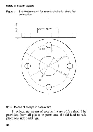 Safety and health in ports
44
3.1.5. Means of escape in case of fire
1. Adequate means of escape in case of fire should be
provided from all places in ports and should lead to safe
places outside buildings.
Figure 2. Shore connection for international ship–shore fire
connection
 