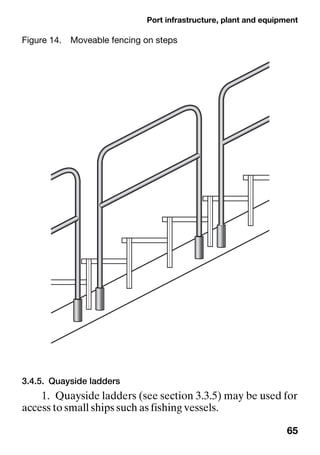 Port infrastructure, plant and equipment
65
3.4.5. Quayside ladders
1. Quayside ladders (see section 3.3.5) may be used for
access to small ships such as fishing vessels.
Figure 14. Moveable fencing on steps
 