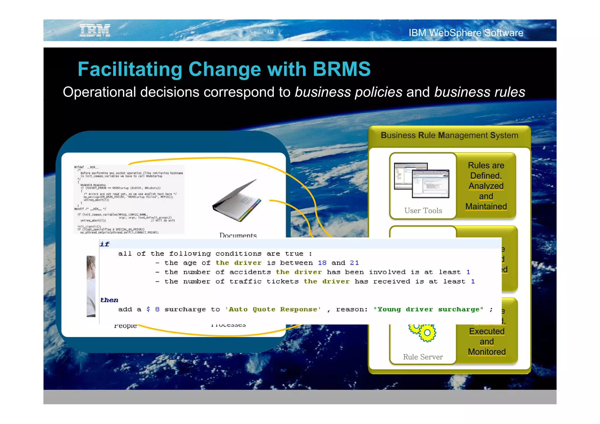 IBM WebSphere Software


  Facilitating Change with BRMS
Operational decisions correspond to business policies and business rules

                                                 Business Rule Management System


                                                                      Rules are
                                                                       Defined,
                                                                      Analyzed
                                                                         and
                                                      User Tools
                                                                      Maintained


                         Documents
       Applications
                                                                       Rules are
                                                                       Managed
                                                                      and Stored
                                                    Rule Repository


                                                                      Rules
                                                                      R l are
        People         Processes                                      Deployed,
                                                                      Executed
                                                                        and
                                                                      Monitored
                                                      Rule Server
 