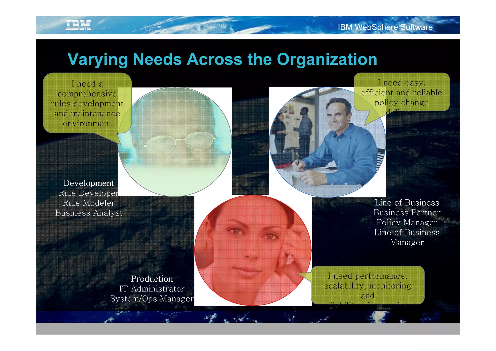 IBM WebSphere Software



   Varying Needs Across th Organization
   V   i N d A          the O   i ti
     I need a                                     I need easy,
  comprehensive                              efficient and reliable
rules development                                policy change
 and maintenance                                     delivery
   environment




   Development
  Rule Developer
   Rule Modeler                                  Line of Business
 Business Analyst                                Business Partner
                                                  Policy Manager
                                                 Line of Business
                                                     Manager



                   Production        I need performance,
                IT Administrator    scalability, monitoring
              System/Ops Manager
                     /                         and
                                   reliability of operations
 