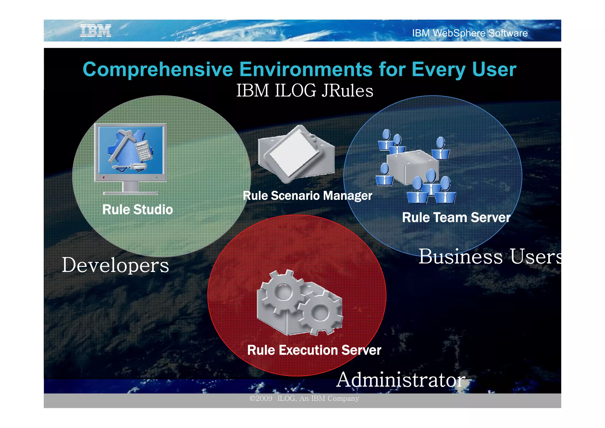 IBM WebSphere Software


 Comprehensive Environments for Every User
                 IBM ILOG JRules




                 Rule Scenario Manager
   Rule Studio
                                               Rule T
                                               R l Team Server
                                                        S


Developers                                       Business Users



                  Rule Execution Server

                                      Administrator
                  ©2009 ILOG, An IBM Company
 
