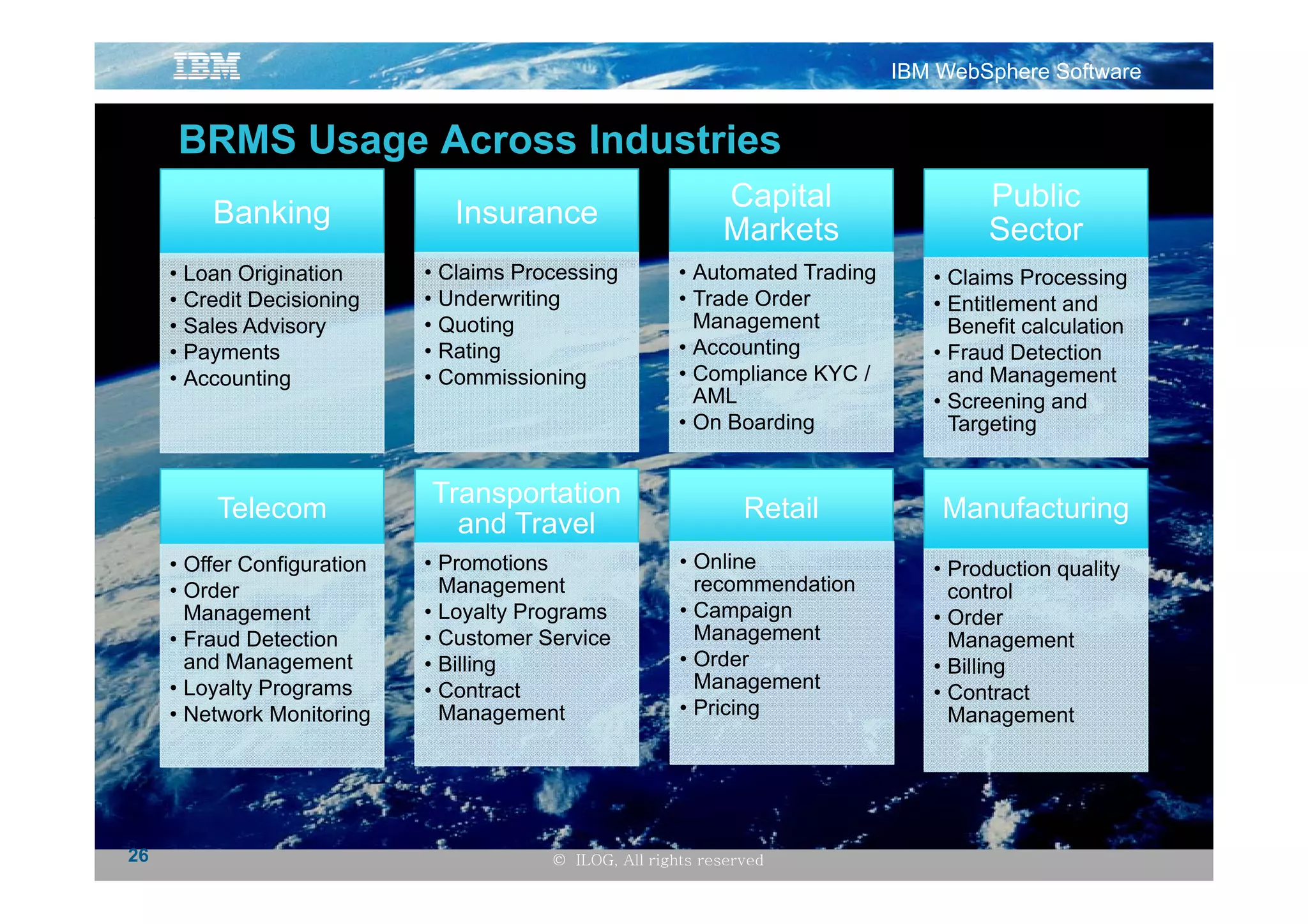 IBM WebSphere Software


     BRMS Usage Across Industries
                                                              Capital                  Public
         Banking                Insurance
                                                              Markets                  Sector
     • Loan Origination      • Claims Processing         • Automated Trading      • Claims Processing
     • Credit Decisioning    • Underwriting              • Trade Order            • Entitlement and
     • Sales Advisory        • Quoting                     Management               Benefit calculation
     • Payments              • Rating                    • Accounting
                                                                    g             • Fraud Detection
     • Accounting            • Commissioning             • Compliance KYC /         and Management
                                                           AML                    • Screening and
                                                         • On Boarding              Targeting


                             Transportation
         Telecom                                                 Retail            Manufacturing
                               and Travel
     • Offer Configuration   • Promotions                • Online                 • Production quality
     • Order                   Management                  recommendation           control
       Management            • Loyalty Programs          • Campaign               • Order
     • Fraud Detection       • Customer Service            Management               Management
       and Management
                 g           • Billing                   • Order                  • Billing
     • Loyalty Programs      • Contract                    Management
                                                                                  • Contract
     • Network Monitoring      Management                • Pricing                  Management




26                                       © ILOG, All rights reserved
 