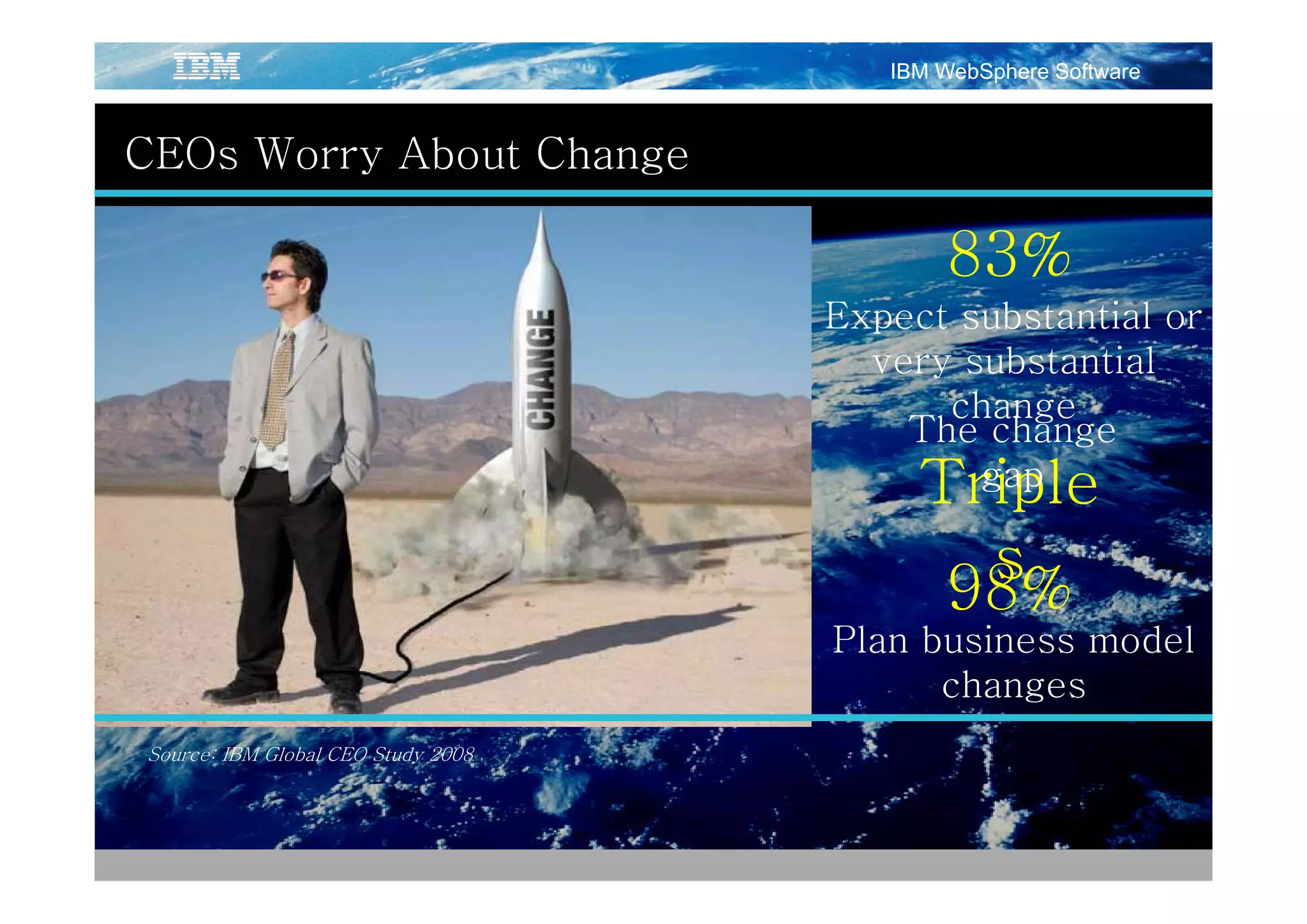 IBM WebSphere Software



CEOs Worry
CEO Worr About Change

                                           83%
                                    Expect substantial or
                                      very substantial
                                          change
                                        The change
                                         Triple
                                         T i l
                                            gap

                                           s
                                          98%
                                    Plan business model
                                          changes
                                           h
Source: IBM Global CEO Study 2008
 