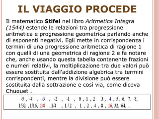 IL VIAGGIO PROCEDE Il matematico  Stifel  nel libro  Aritmetica Integra (1544)  estende le relazioni tra progressione aritmetica e progressione geometrica parlando anche di esponenti negativi. Egli mette in corrispondenza i termini di una progressione aritmetica di ragione 1 con quelli di una geometrica di ragione 2 e fa notare che, anche usando questa tabella contenente frazioni e numeri relativi, la moltiplicazione tra due valori può essere sostituita dall'addizione algebrica tra termini corrispondenti, mentre la divisione può essere sostituita dalla sottrazione e così via, come diceva Chuquet . 