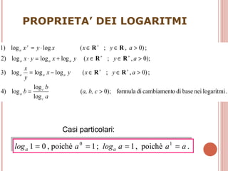 PROPRIETA’ DEI LOGARITMI Casi particolari: 