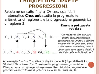 CHUQUET RISCOPRE LE PROGRESSIONI  Facciamo un salto fino al XV sec. quando il matematico  Chuquet  studia la progressione aritmetica di ragione 1 e la progressione geometrica di ragione 2  Enuncia poi questa regola :   "Chi moltiplica uno di questi termini della progressione geometrica per un altro e somma i due ordini nei quali sono situati i due numeri moltiplicati, trova il posto dove deve essere situato il risultato della moltiplicazione." Ad esempio 2 + 5 = 7, ( si tratta degli esponenti ) il prodotto di 4 x 32 cioè 128, si troverà al 7 posto nella progressione geometrica. Chuquet però non giunge ad esprimere i termini della progressione geometrica sotto forma di potenza e ciò limita i suoi risultati. 
