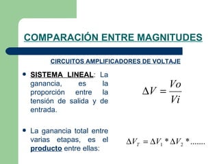 COMPARACIÓN ENTRE MAGNITUDES SISTEMA LINEAL : La ganancia, es la proporción entre la tensión de salida y de entrada. La ganancia total entre varias etapas, es el  producto  entre ellas: CIRCUITOS AMPLIFICADORES DE VOLTAJE 