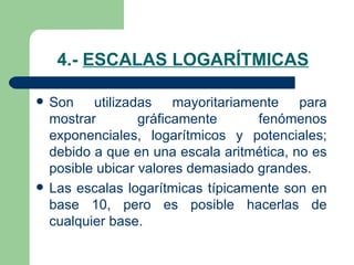 4.-  ESCALAS LOGARÍTMICAS Son utilizadas mayoritariamente para mostrar gráficamente fenómenos exponenciales, logarítmicos y potenciales; debido a que en una escala aritmética, no es posible ubicar valores demasiado grandes. Las escalas logarítmicas típicamente son en base 10, pero es posible hacerlas de cualquier base. 