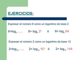 EJERCICIOS: Expresar el número 6 como un logaritmo de base 2 6=log 2   ….. 6= log 2   2 6 ó  6= log 2   64 Expresar el número 2 como un logaritmo de base 12 2=log 12   ….. 2= log 12   1 2 2 ó  2= log 12   144 