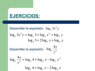 EJERCICIOS: Desarrollar la expresión:  Desarrollar la expresión:  
