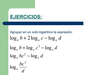 EJERCICIOS: Agrupar en un solo logaritmo la expresión:  