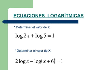 ECUACIONES  LOGARÍTMICAS * Determinar el valor de X * Determinar el valor de X 
