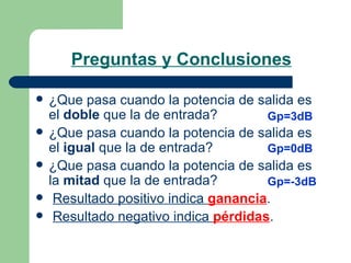 Preguntas y Conclusiones ¿Que pasa cuando la potencia de salida es el  doble  que la de entrada?  ¿Que pasa cuando la potencia de salida es el  igual  que la de entrada? ¿Que pasa cuando la potencia de salida es la  mitad  que la de entrada? Resultado positivo indica  ganancia . Resultado negativo indica  pérdidas . Gp=3dB Gp=0dB Gp=-3dB 