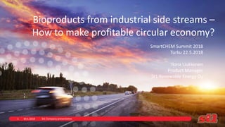 Bioproducts from industrial side streams –
How to make profitable circular economy?
SmartCHEM Summit 2018
Turku 22.5.2018
Ilona Liukkonen
Product Manager
St1 Renewable Energy Oy
30.5.2018 St1 Company presentation1
 