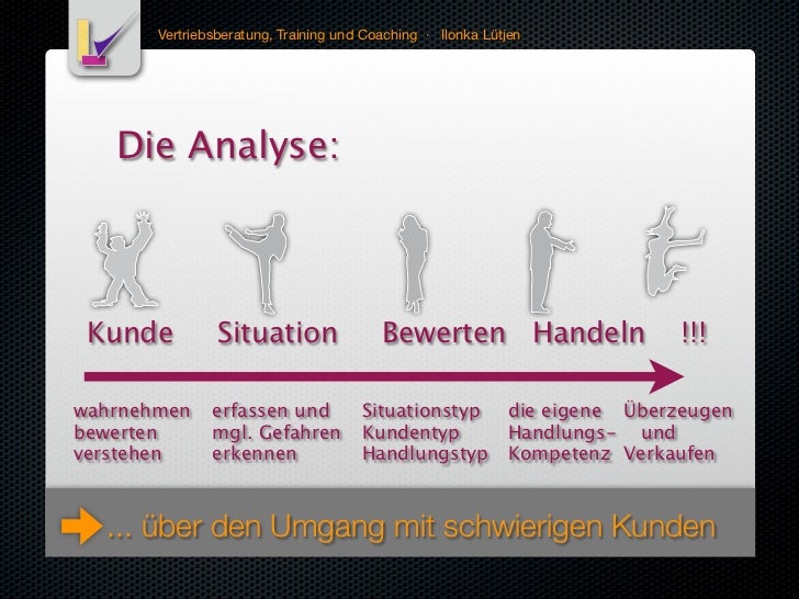 Gribok der Nägel auf den Beinen die Behandlung des Kaffees