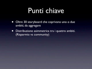 Punti chiave
•   Oltre 30 storyboard che coprivano uno o due
    ambiti, da aggregare
•   Distribuzione asimmetrica tra i quattro ambiti.
    (Risparmio vs community)
 