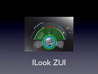ILook ZUI
 