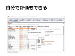 自分で評価もできる
 