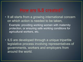 • It all starts from a growing international concern 
on which action is needed to be taken, 
Example: providing working women with maternity 
protection, or ensuring safe working conditions for 
agricultural workers, etc. 
• ILS are developed through a unique tripartite 
legislative process involving representatives of 
governments, workers and employers from 
around the world. 
 