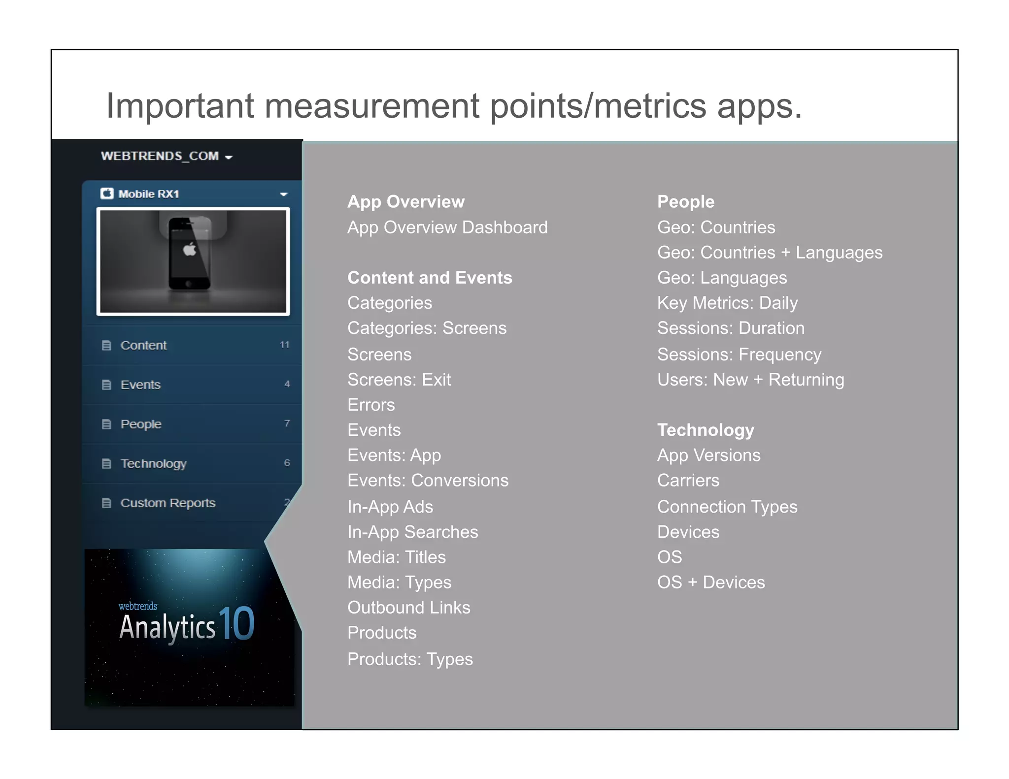 Important measurement points/metrics apps.

              App Overview             People
              App Overview Dashboard   Geo: Countries
                                       Geo: Countries + Languages
              Content and Events       Geo: Languages
              Categories               Key Metrics: Daily
              Categories: Screens      Sessions: Duration
              Screens                  Sessions: Frequency
              Screens: Exit            Users: New + Returning
              Errors
              Events                   Technology
              Events: App              App Versions
              Events: Conversions      Carriers
              In-App Ads               Connection Types
              In-App Searches          Devices
              Media: Titles            OS
              Media: Types             OS + Devices
              Outbound Links
              Products
              Products: Types

                                        © 2011 WEBTRENDS INC. ALL RIGHTS RESERVED.
 