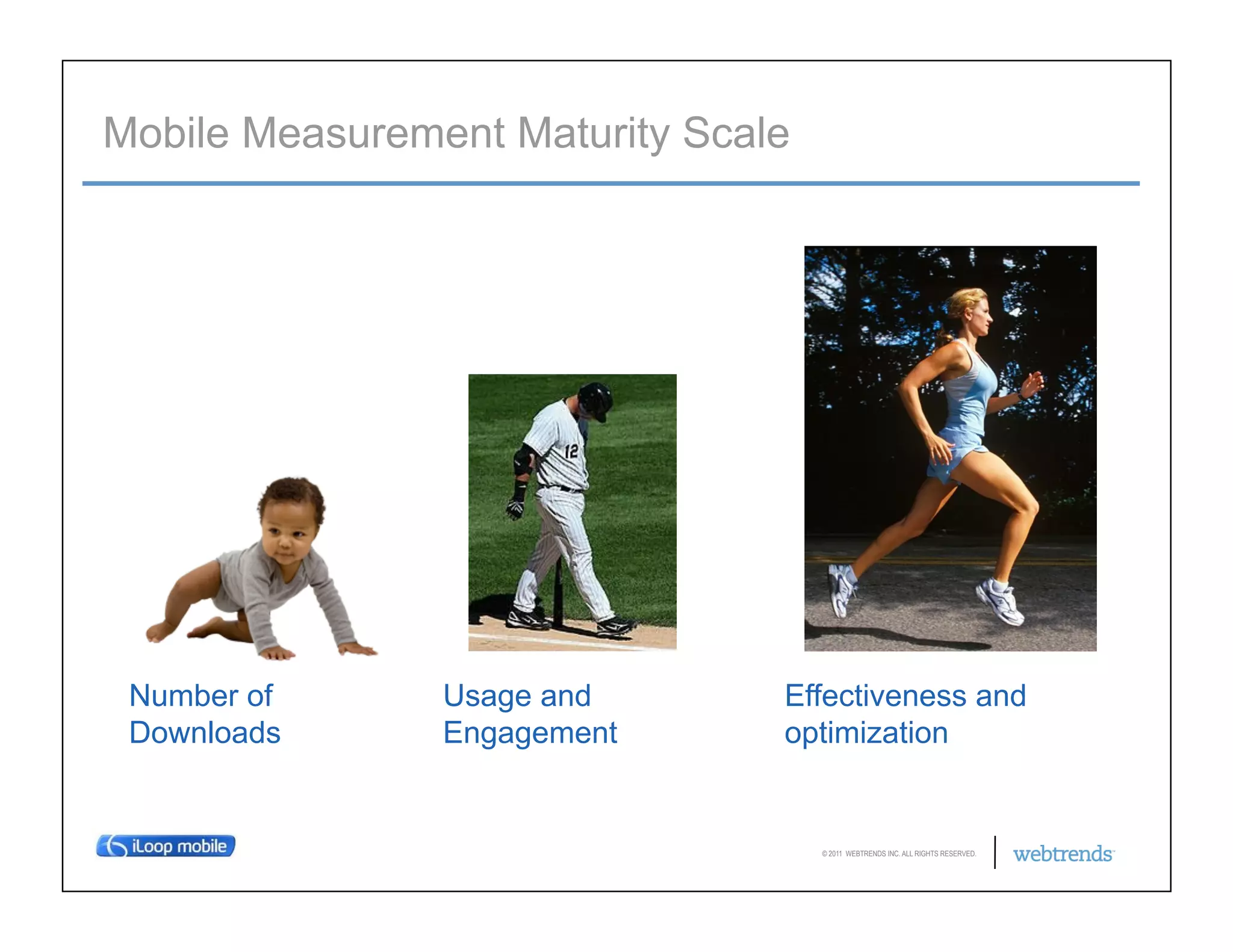 Mobile Measurement Maturity Scale




 Number of      Usage and       Effectiveness and
 Downloads      Engagement      optimization


                                    © 2011 WEBTRENDS INC. ALL RIGHTS RESERVED.
 