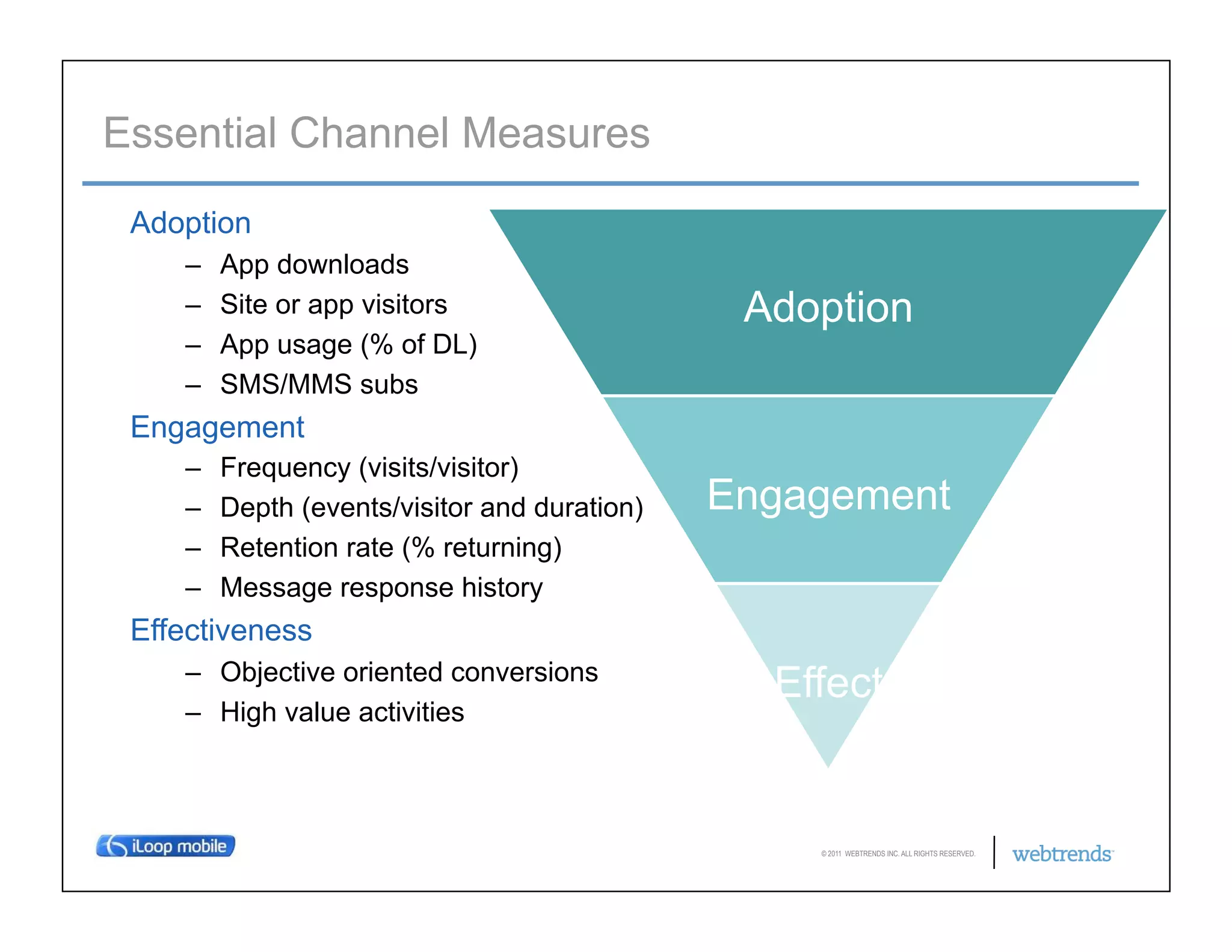 Essential Channel Measures
 Adoption
    –    App downloads
    –    Site or app visitors                   Adoption
    –    App usage (% of DL)
    –    SMS/MMS subs
 Engagement
    –    Frequency (visits/visitor)
    –    Depth (events/visitor and duration)   Engagement
    –    Retention rate (% returning)
    –    Message response history
 Effectiveness
    –  Objective oriented conversions
                                                 Effect
    –  High value activities



                                                   © 2011 WEBTRENDS INC. ALL RIGHTS RESERVED.
 