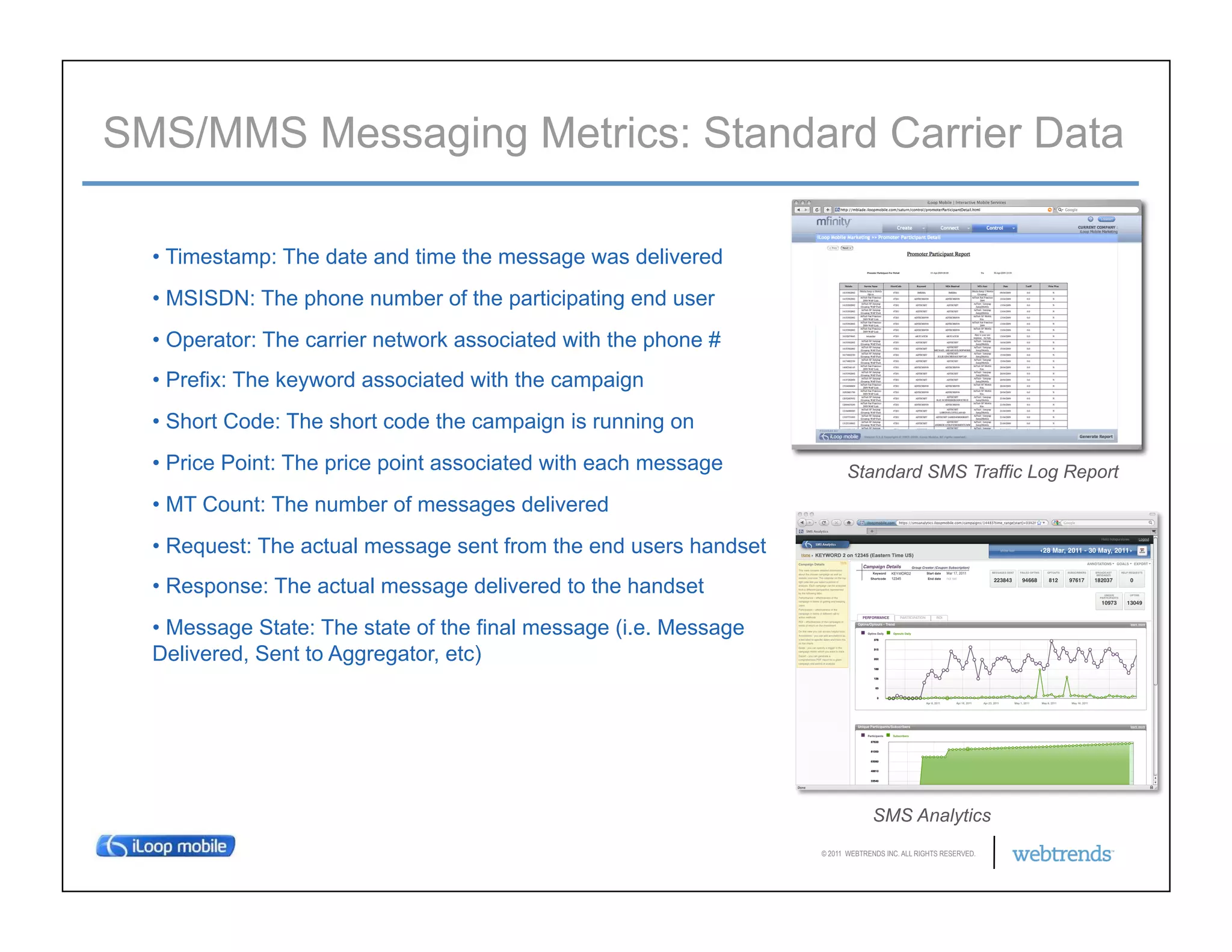 SMS/MMS Messaging Metrics: Standard Carrier Data

  • Timestamp: The date and time the message was delivered
  • MSISDN: The phone number of the participating end user
  • Operator: The carrier network associated with the phone #
  • Prefix: The keyword associated with the campaign
  • Short Code: The short code the campaign is running on
  • Price Point: The price point associated with each message           Standard SMS Traffic Log Report
  • MT Count: The number of messages delivered
  • Request: The actual message sent from the end users handset
  • Response: The actual message delivered to the handset
  • Message State: The state of the final message (i.e. Message
  Delivered, Sent to Aggregator, etc)




                                                                               SMS Analytics
                                                                  © 2011 WEBTRENDS INC. ALL RIGHTS RESERVED.
 