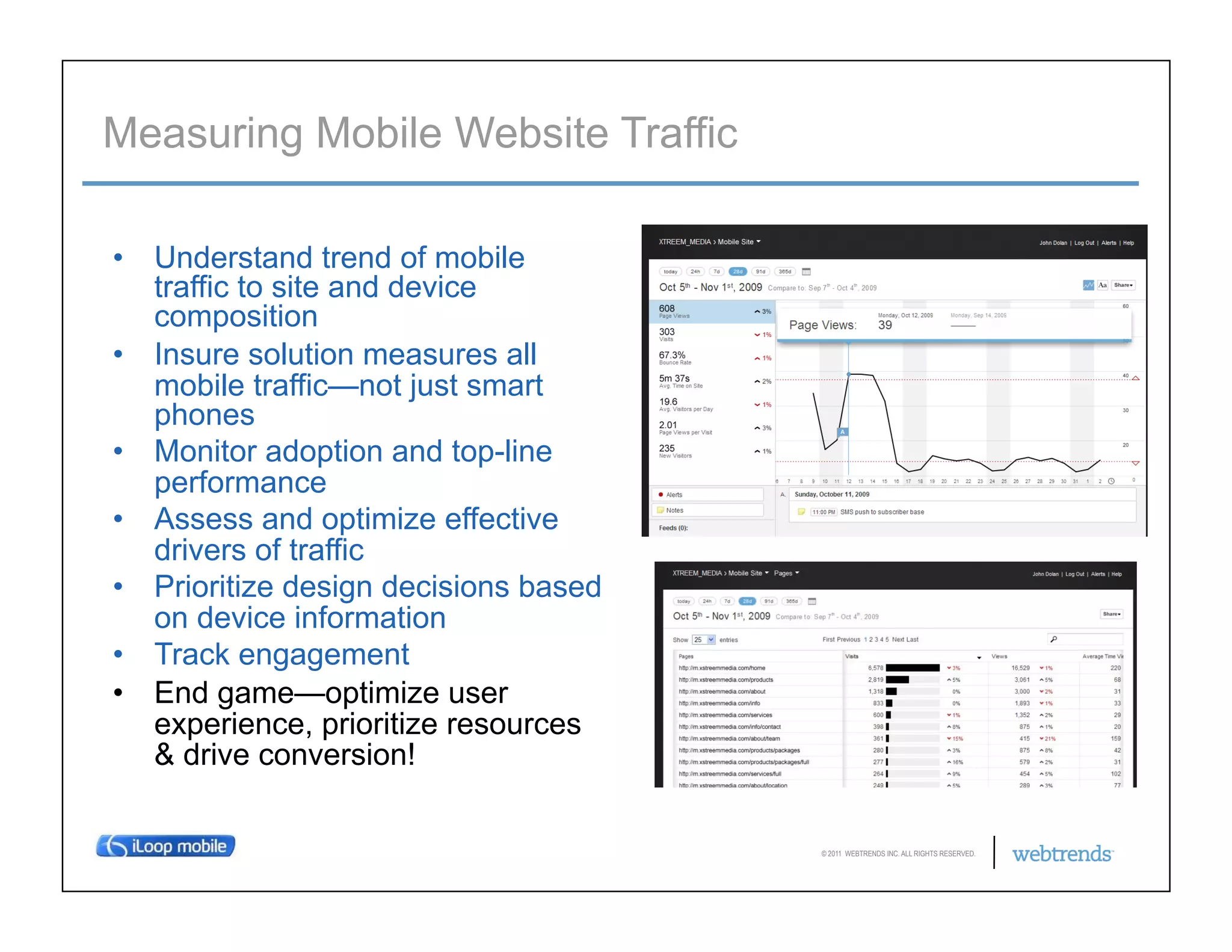 Measuring Mobile Website Traffic

•  Understand trend of mobile
   traffic to site and device
   composition
•  Insure solution measures all
   mobile traffic—not just smart
   phones
•  Monitor adoption and top-line
   performance
•  Assess and optimize effective
   drivers of traffic
•  Prioritize design decisions based
   on device information
•  Track engagement
•  End game—optimize user
   experience, prioritize resources
   & drive conversion!

                                       © 2011 WEBTRENDS INC. ALL RIGHTS RESERVED.
 