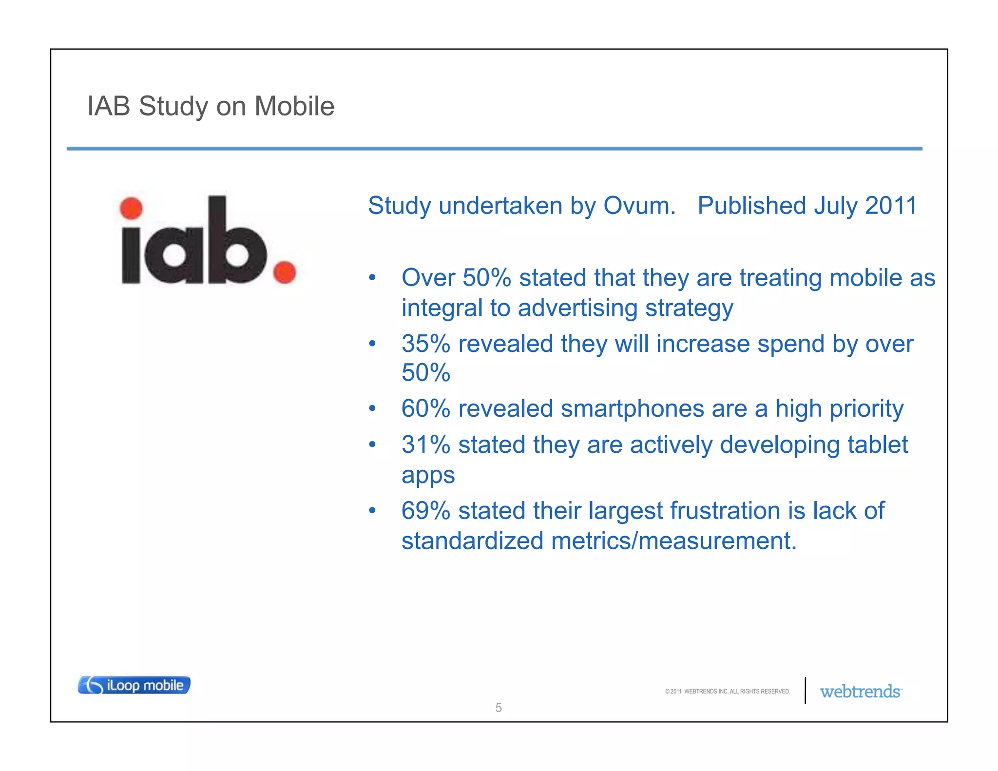 IAB Study on Mobile


                      Study undertaken by Ovum. Published July 2011

                      •  Over 50% stated that they are treating mobile as
                         integral to advertising strategy
                      •  35% revealed they will increase spend by over
                         50%
                      •  60% revealed smartphones are a high priority
                      •  31% stated they are actively developing tablet
                         apps
                      •  69% stated their largest frustration is lack of
                         standardized metrics/measurement.




                                                © 2011 WEBTRENDS INC. ALL RIGHTS RESERVED.

                                 5
 