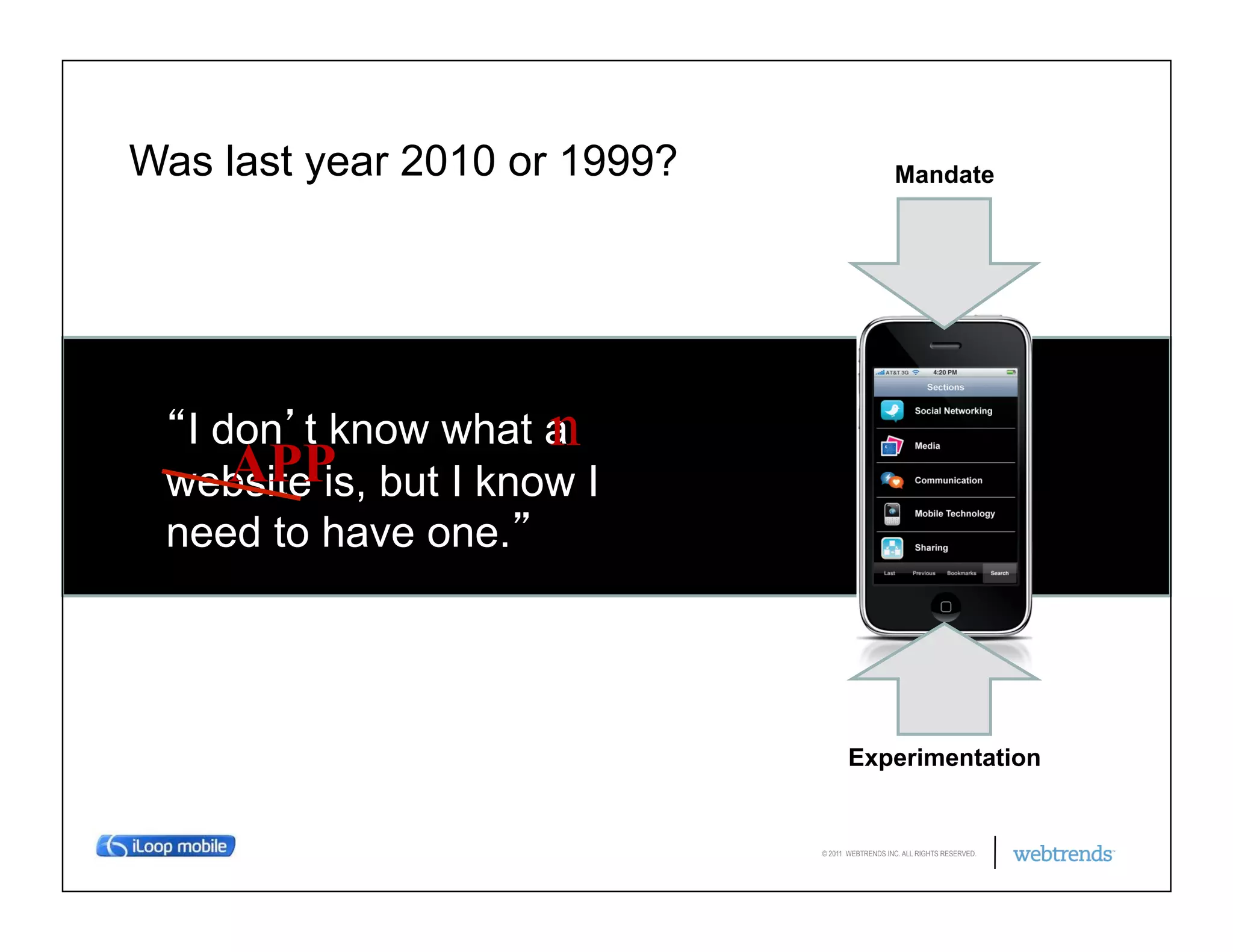 Was last year 2010 or 1999?                      Mandate




  I don t know what a n
     APP
 website is, but I know I
 need to have one.




                                     Experimentation


                              © 2011 WEBTRENDS INC. ALL RIGHTS RESERVED.
 