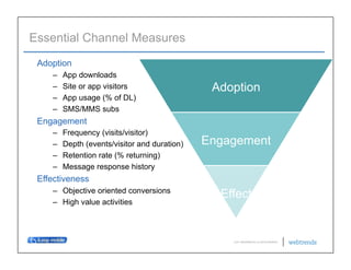 Essential Channel Measures
 Adoption
    –    App downloads
    –    Site or app visitors                   Adoption
    –    App usage (% of DL)
    –    SMS/MMS subs
 Engagement
    –    Frequency (visits/visitor)
    –    Depth (events/visitor and duration)   Engagement
    –    Retention rate (% returning)
    –    Message response history
 Effectiveness
    –  Objective oriented conversions
                                                 Effect
    –  High value activities



                                                   © 2011 WEBTRENDS INC. ALL RIGHTS RESERVED.
 
