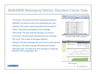 SMS/MMS Messaging Metrics: Standard Carrier Data

  • Timestamp: The date and time the message was delivered
  • MSISDN: The phone number of the participating end user
  • Operator: The carrier network associated with the phone #
  • Prefix: The keyword associated with the campaign
  • Short Code: The short code the campaign is running on
  • Price Point: The price point associated with each message           Standard SMS Traffic Log Report
  • MT Count: The number of messages delivered
  • Request: The actual message sent from the end users handset
  • Response: The actual message delivered to the handset
  • Message State: The state of the final message (i.e. Message
  Delivered, Sent to Aggregator, etc)




                                                                               SMS Analytics
                                                                  © 2011 WEBTRENDS INC. ALL RIGHTS RESERVED.
 