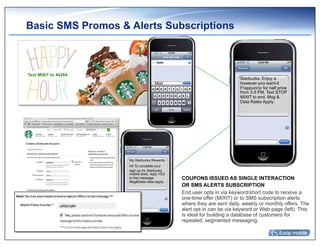 Basic SMS Promos & Alerts Subscriptions



Text MIXIT to 44264
                                                                         Starbucks: Enjoy a
                                      Mixit                              however-you-want-it
                                                                         Frappucino for half price
                                                                         from 3-5 PM. Text STOP
                                                                         MIXIT to end. Msg &
                                                                         Data Rates Apply.




                      My Starbucks Rewards
                      Hi! To complete your
                      sign-up for Starbucks
                      mobile texts, reply YES
                      to this message.          COUPONS ISSUED AS SINGLE INTERACTION
                      Msg&Data rates apply.
                                                OR SMS ALERTS SUBSCRIPTION
                                                End user opts in via keyword/short code to receive a
                                                one-time offer (MIXIT) or to SMS subscription alerts
                                                where they are sent daily, weekly or monthly offers. The
                                                alert opt-in can be via keyword or Web page (left). This
                                                is ideal for building a database of customers for
                                                repeated, segmented messaging.
 