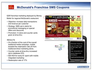 McDonald’s Franchise SMS Coupons

QSR franchise marketing deployed by Money
Mailer for regional McDonald’s restaurant:
•  Objective: increase daily transactions
   and revenue per customer
•  Strategy: SMS opt-in alerts for
   promotional messaging on special
   offers and discounts
•  Promotion: In-store and counter cards
   given at drive-thru

RESULTS
•  At a fraction of the cost of the overall
                                                McDonalds Thanks You
   traditional media campaign, mobile
                                                Enjoy one FREE Small
   boosted the redemption rate 2X from          McCafe coffee. Valid 1
   traditional direct marketing alone.          week.

•  Counter cards at drive-thru increased        Help: moneymailer.com

   opt-in database 23%                          Opt-out: Reply STOP
                                                MCDONALD
•  $20 ROI for every $1 spent with mobile
                                                Msg&DataRatesMayApply.
   integrated marketing
•  Redemption rate of 17%
 