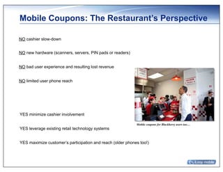 Mobile Coupons: The Restaurant’s Perspective

NO cashier slow-down


NO new hardware (scanners, servers, PIN pads or readers)


NO bad user experience and resulting lost revenue


NO limited user phone reach




YES minimize cashier involvement

                                                            Mobile coupons for Blackberry users too…
YES leverage existing retail technology systems


YES maximize customer’s participation and reach (older phones too!)
 