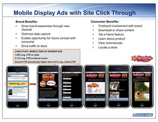 Mobile Display Ads with Site Click Through
Brand Benefits:                                              Consumer Benefits:
•  Grow brand awareness through new                           •  Firsthand involvement with brand
   channel                                                    •  Download or share content
•  Optimize data capture                                      •  Tell a friend feature
•  Enable opportunity for future contact with                 •  Learn about product
   consumer                                                   •  View commercials
•  Drive traffic to store                                     •  Locate a store
CASE STUDY: MOBILE DISPLAY BANNER ADS
1.25% avg. CTR on sites
2.71% avg. CTR on Boost carrier
Overall CTR dramatically higher than 0.01% avg. online CTR
 