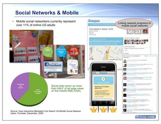 Social Networks & Mobile
 •  Mobile social networkers currently represent
                                                                       Linking rewards programs to
    over 11% of online US adults                                          mobile social networks




                                       Social sites serve up more
                                       than HALF of all page views
                                       on the mobile Web (USA)




Source: How Interactive Marketers Can Reach US Mobile Social Network
Users, Forrester, December, 2009
 