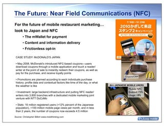 The Future: Near Field Communications (NFC)
For the future of mobile restaurant marketing…
look to Japan and NFC
       • The mWallet for payment
       • Content and information delivery
       • Frictionless opt-in

 CASE STUDY: McDONALD’S JAPAN

 • May 2008, McDonald’s introduced NFC-based coupons—users
 download coupons through a mobile application and touch a reader/
 writer at the point of sale to instantly redeem their coupons, as well as
 pay for the purchase, and receive loyalty points

 • Promotions are planned according to each individuals purchase
 history; profile data and contextual factors like time of the day, or what
 the weather is like                                                          ALL JAPANESE MOBILE USERS


 • Investment: large backend infrastructure and putting NFC reader/
 writers into 3,800 branches with a dedicated mobile marketing joint
 venture with NTT DoCoMo

 • Stats: 16 million registered users (>12% percent of the Japanese
 population), >100 million mobile page views per month, and in less
 than 2 years, the number of coupons now exceeds 4.5 million

Source: Christopher Billich www.mobithinking.com
 