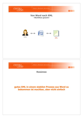 Von Word nach XML 
- Workflow gesamt - 
Autor 
XML 
Resümee 
gutes XML in einem stabilen Prozess aus Word zu 
bekommen ist machbar, aber nicht einfach 
