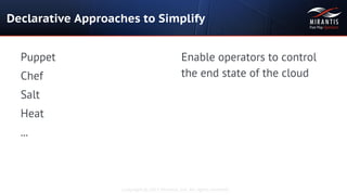 Copyright © 2015 Mirantis, Inc. All rights reserved
Puppet
Chef
Salt
Heat
...
Declarative Approaches to Simplify
Enable operators to control
the end state of the cloud
 