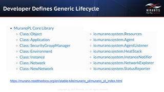 Copyright © 2015 Mirantis, Inc. All rights reserved
Developer Defines Generic Lifecycle
https://murano.readthedocs.org/en/stable-kilo/murano_pl/murano_pl_index.html
 