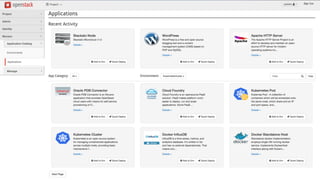 Copyright © 2015 Mirantis, Inc. All rights reserved
 