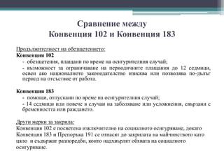 Сравнение между
Конвенция 102 и Конвенция 183
Продължителност на обезщетението:
Конвенция 102
- обезщетения, плащани по време на осигурителния случай;
- възможност за ограничаване на периодичните плащания до 12 седмици,
освен ако националното законодателство изисква или позволява по-дълъг
период на отсъствие от работа.
Конвенция 183
- помощи, отпускани по време на осигурителния случай;
- 14 седмици или повече в случаи на заболяване или усложнения, свързани с
бременността или раждането.
Други мерки за закрила:
Конвенция 102 е посветена изключително на социалното осигуряване, докато
Конвенция 183 и Препоръка 191 се отнасят до закрилата на майчинството като
цяло и съдържат разпоредби, които надхвърлят обхвата на социалното
осигуряване.
 